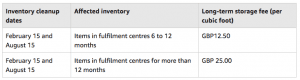 Amazon UK FBA Long-Term Storage Fees