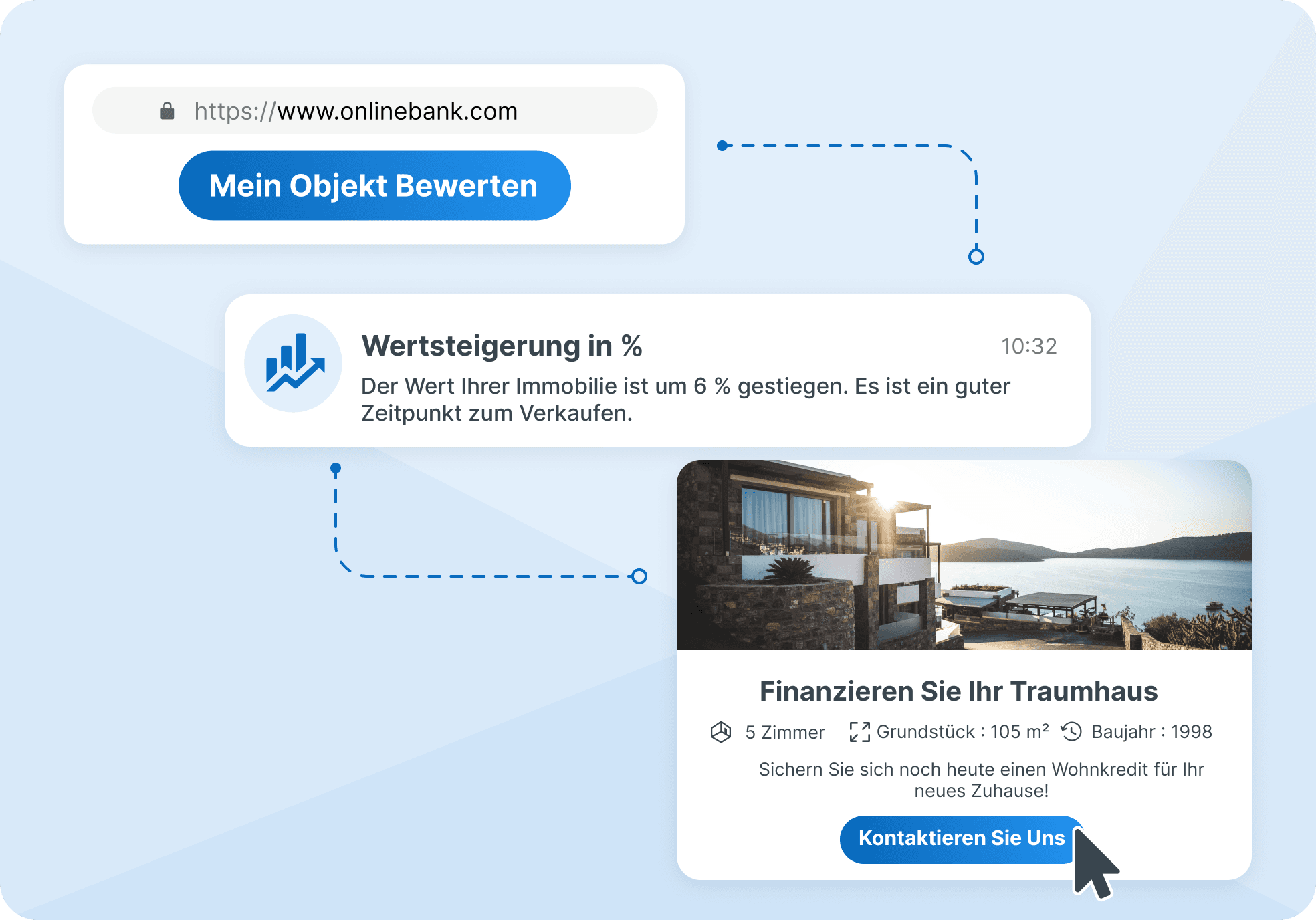 Effektive Differenzierung