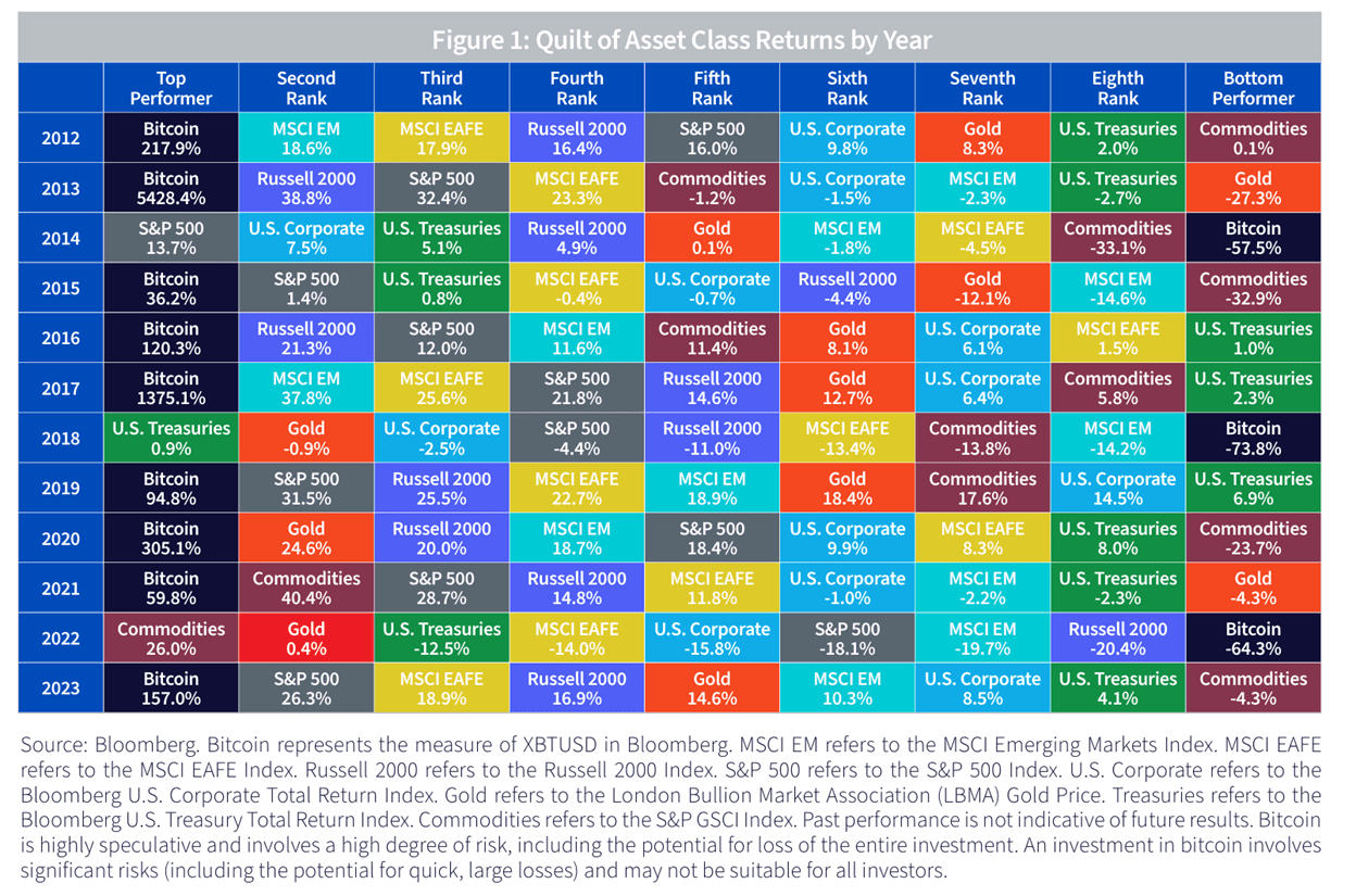 A colorful squares with white text

AI-generated content may be incorrect.