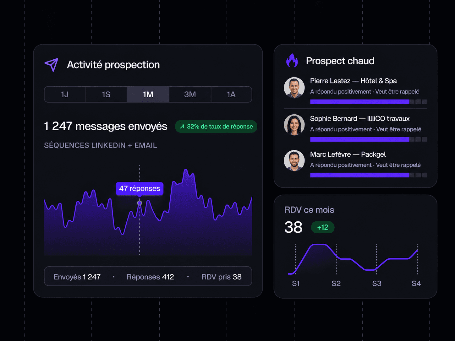 Real-Time Analytics