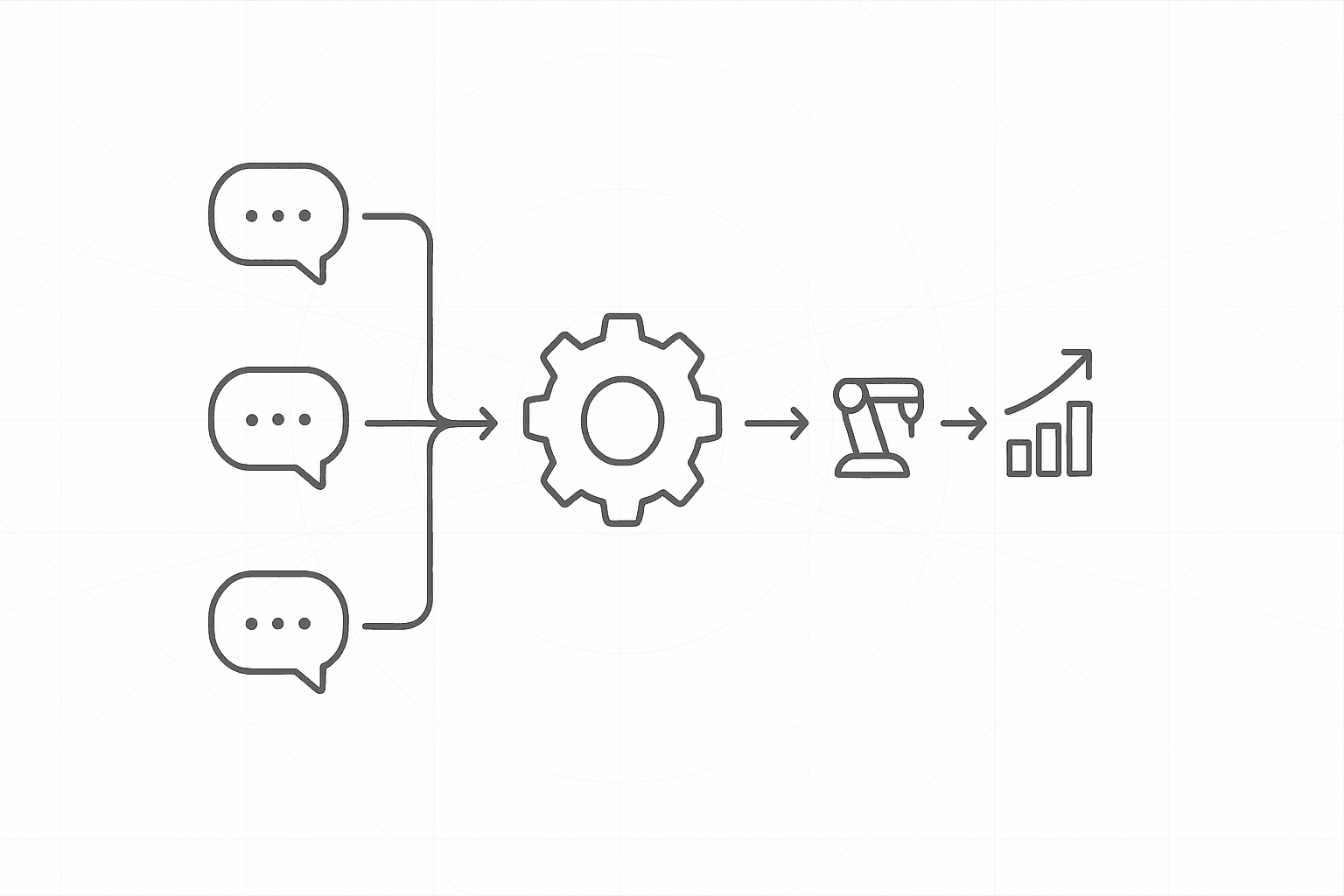 Automated GEO pipeline showing AI engines flowing into analytics, automated content generation, publishing, and revenue