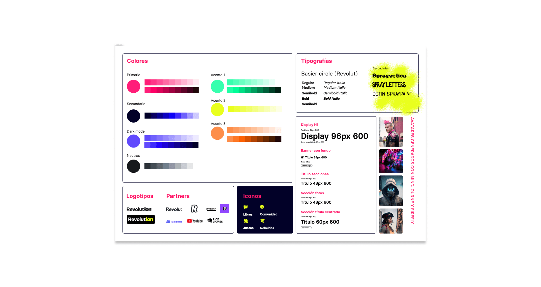 Full Dashboard with Sidebar