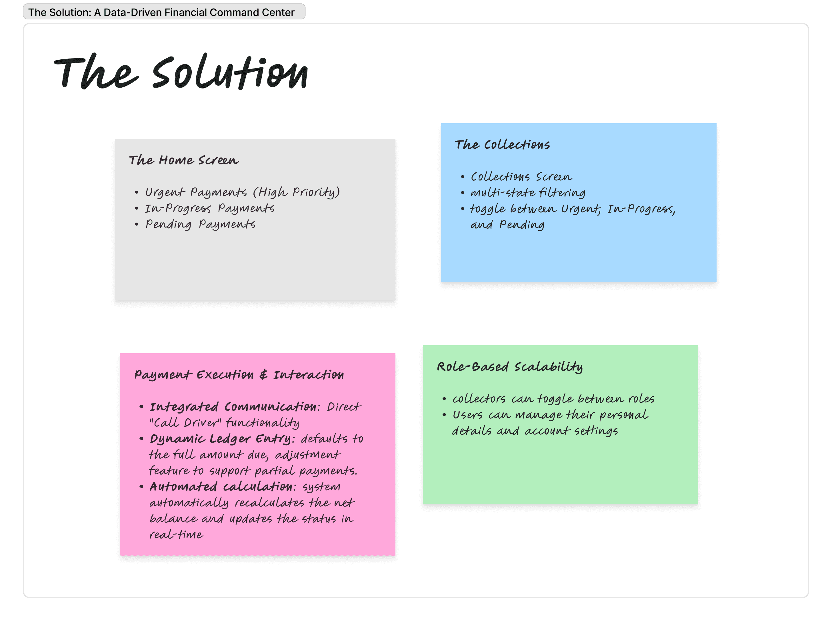 The solutions for the driver app