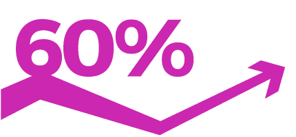 Debt-Stress-Economic