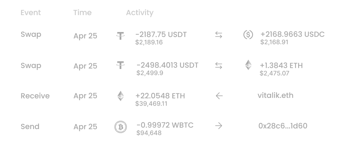 dashboard-search