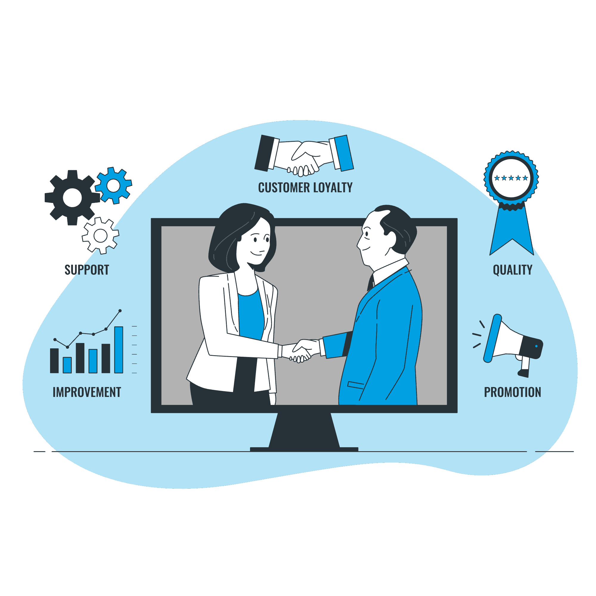 Advanced Sales and Service Automation