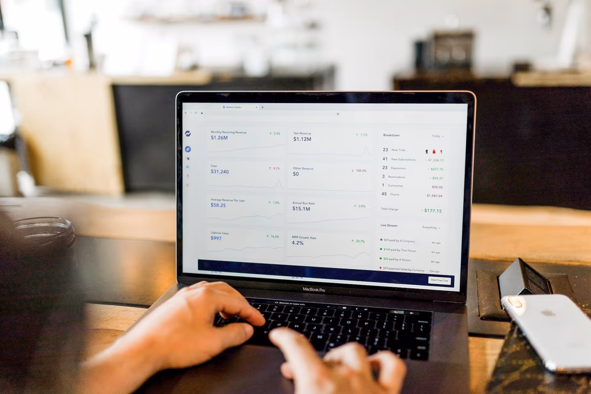 Best Practices to Boost Your eCommerce PPC ROI - Twelverays blog