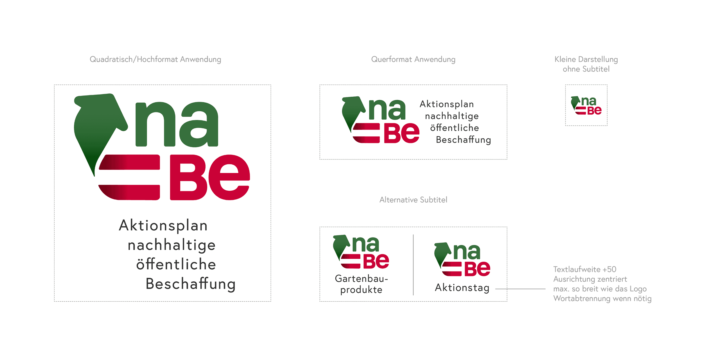 Styleguide für das naBe Logo mit Anwendungsbeispielen und Layoutvarianten
