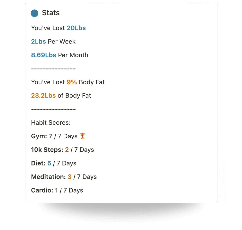 notion meal planner weight loss template