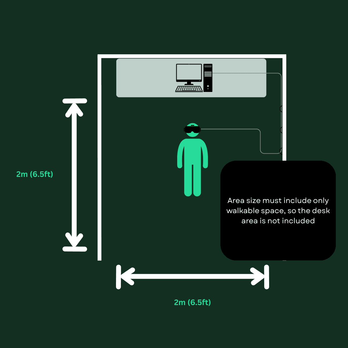 Roomscale VR Graphic