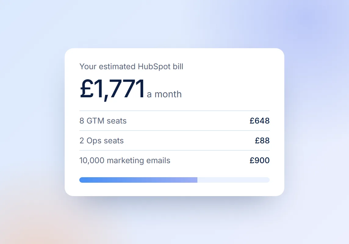 HubSpot pricing calculator showing an estimated monthly bill