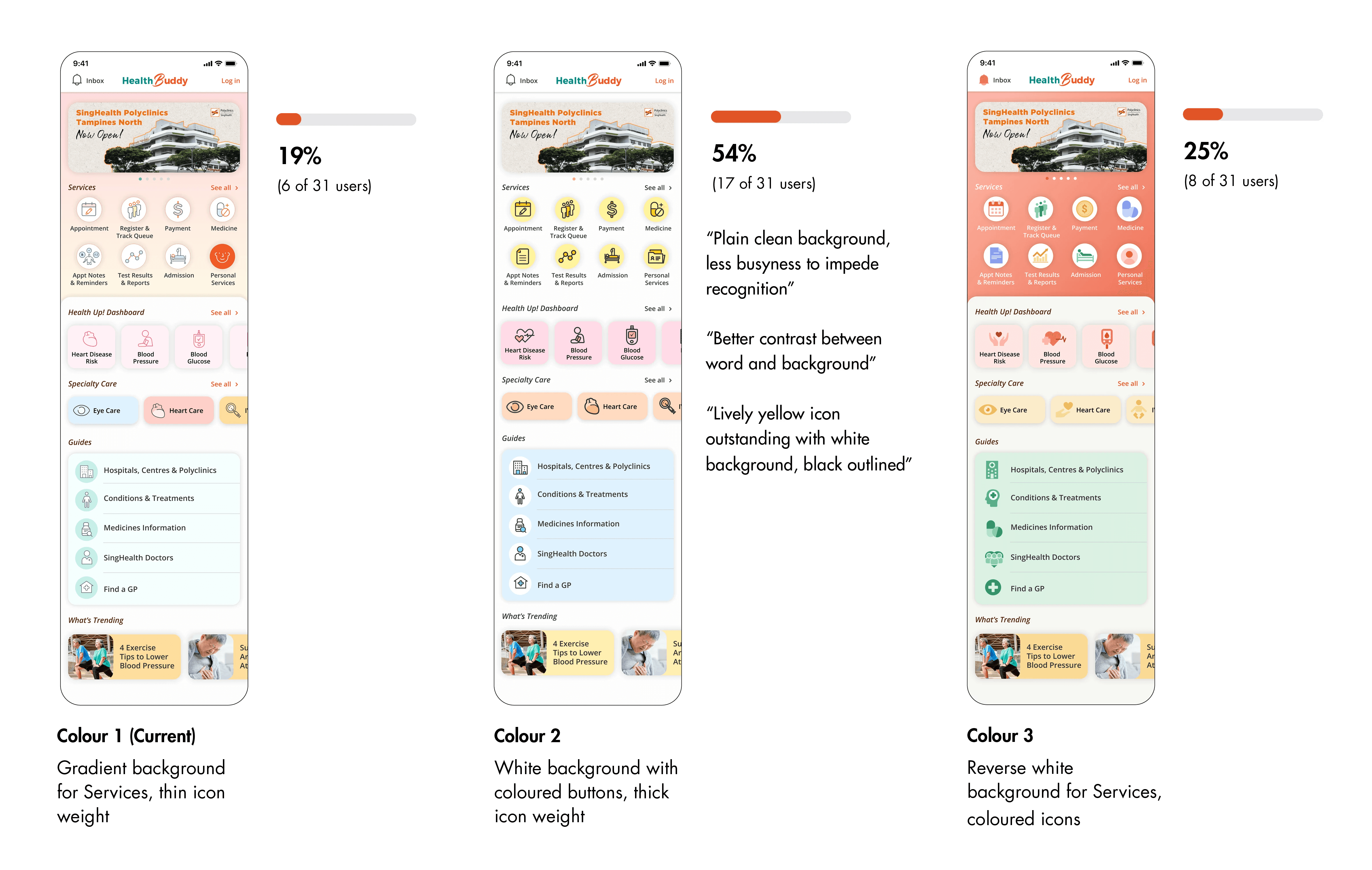 Sample project image