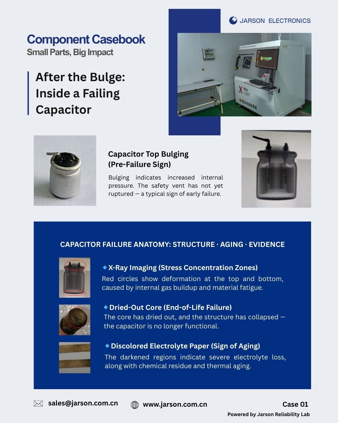 jarson electronics device