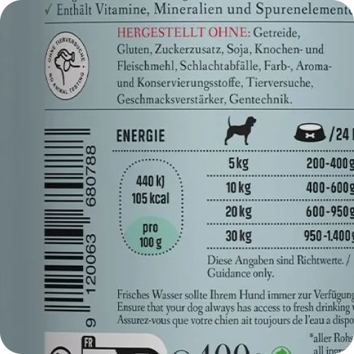 Produktlabel Energiewert