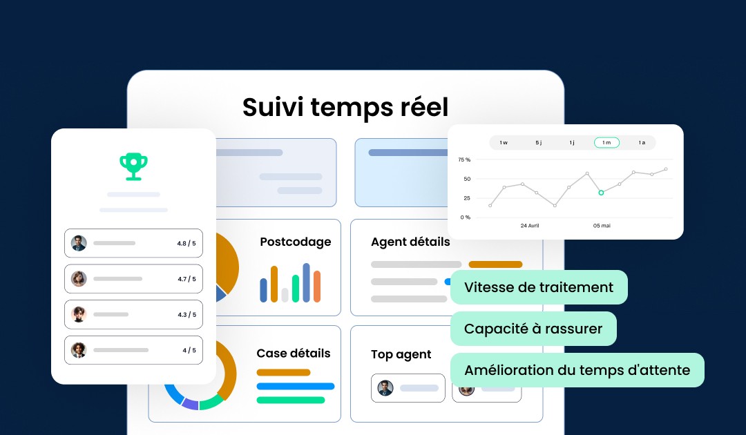 simplified viaflow analysis