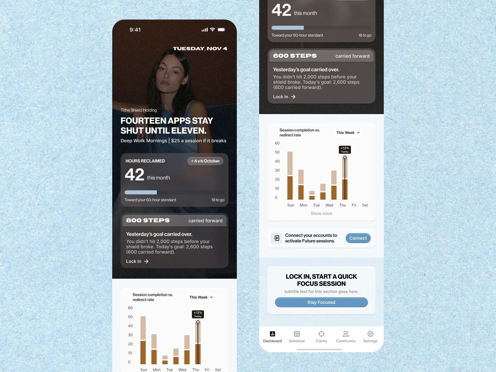 Tithe — Profile screen
