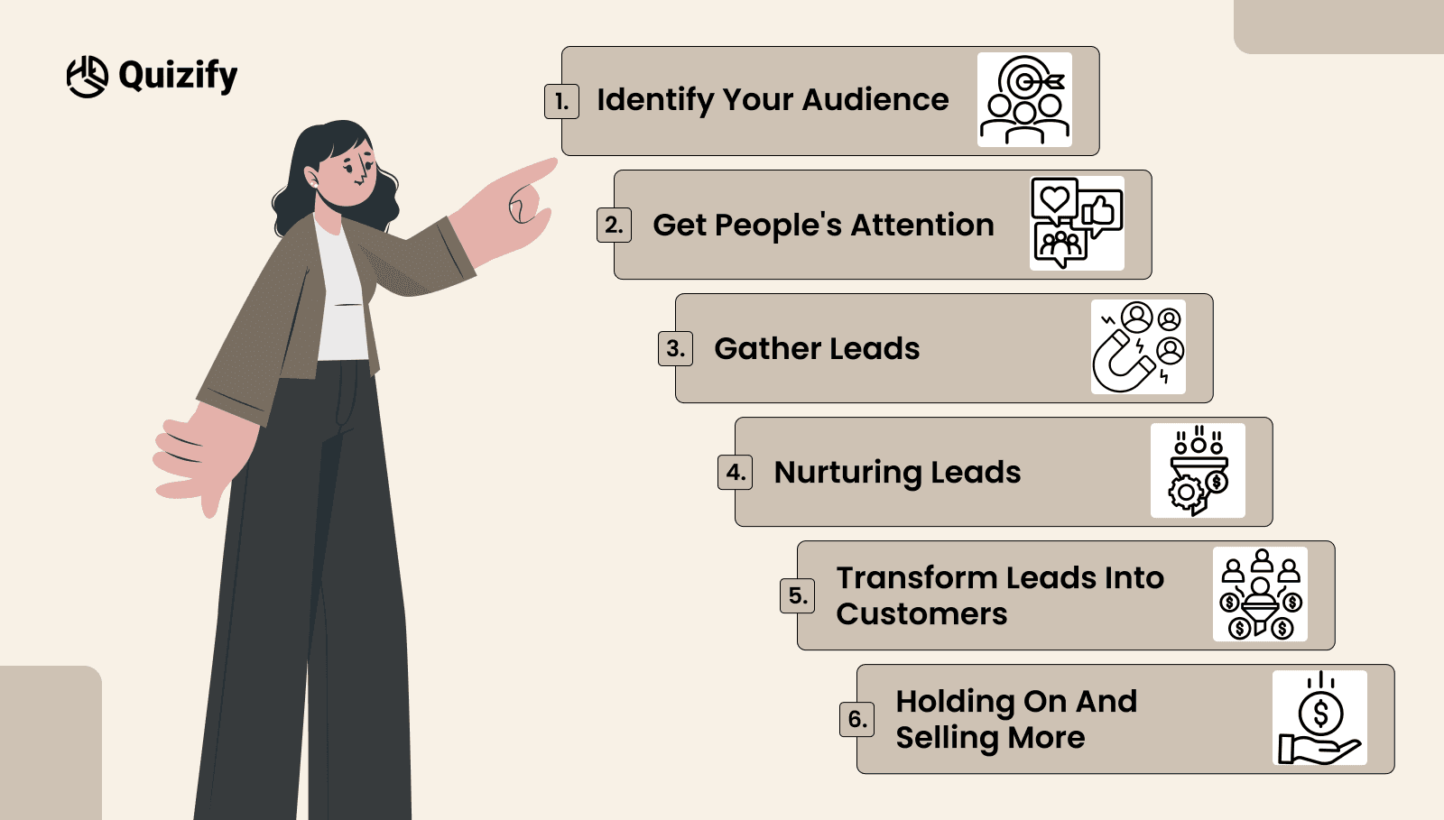 Steps to Create a Lead Funnel That Works Well | Quizify