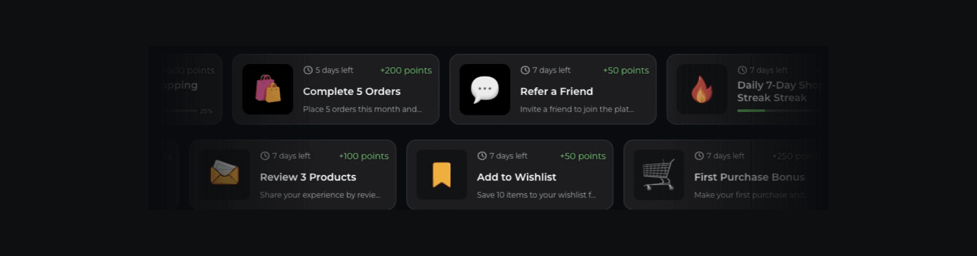 Ecommerce Loyalty software