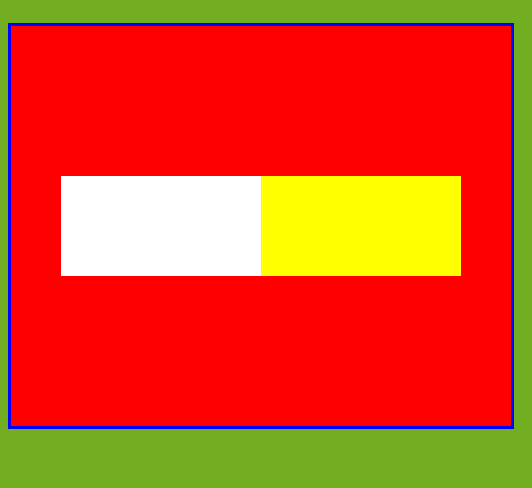 The result of some HTML that shows a white and yellow rectangle in a red rectangle with a royal blue stroke, over top of a green background with a lighter blue stroke