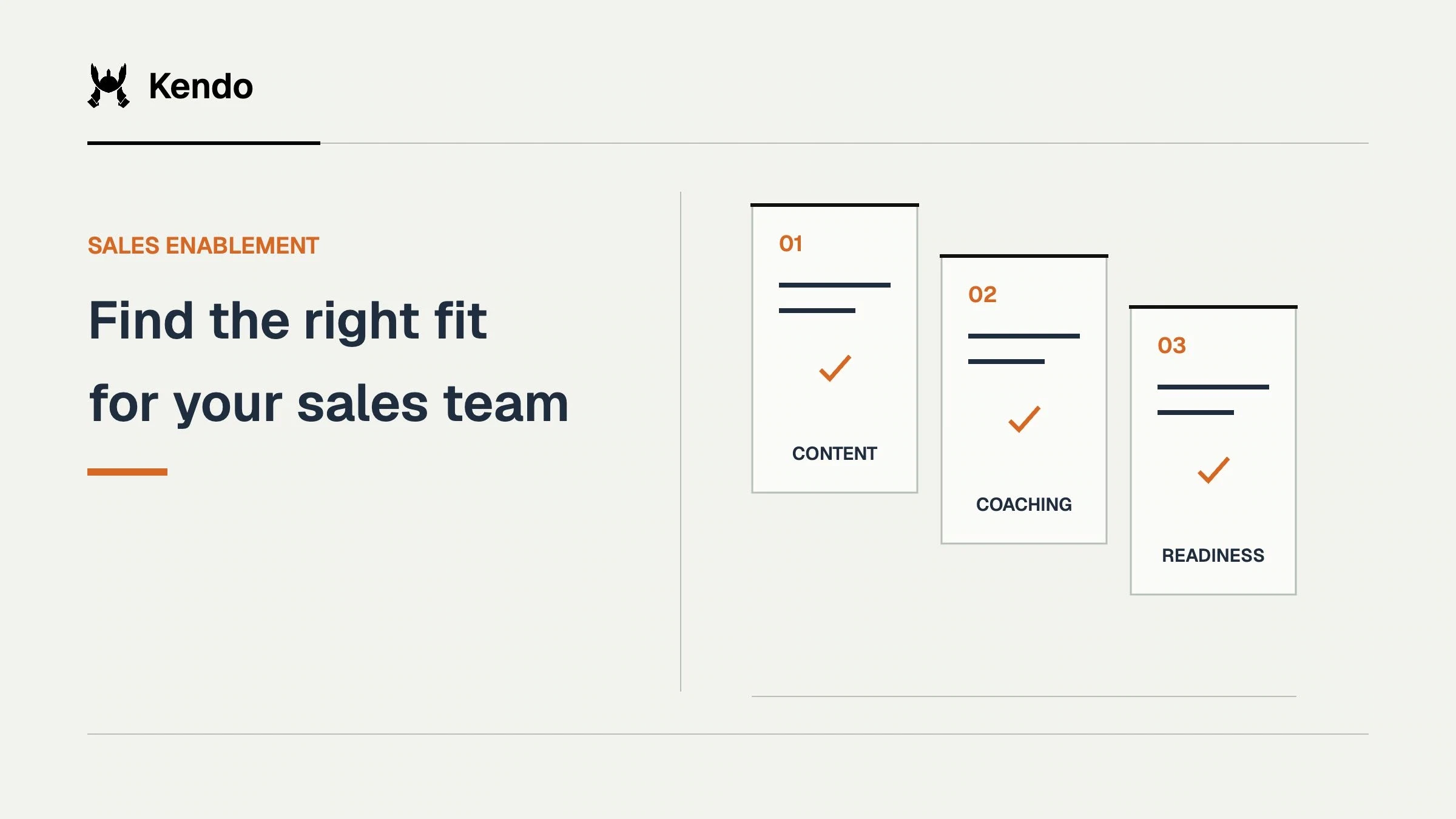 Find the right fit for your sales team. Three evaluation cards compare content, coaching, readiness.