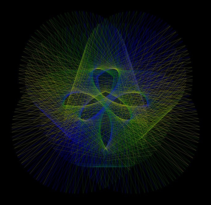 Remember: blue and green lines create a circular field with a small looping geometric form at its center.
