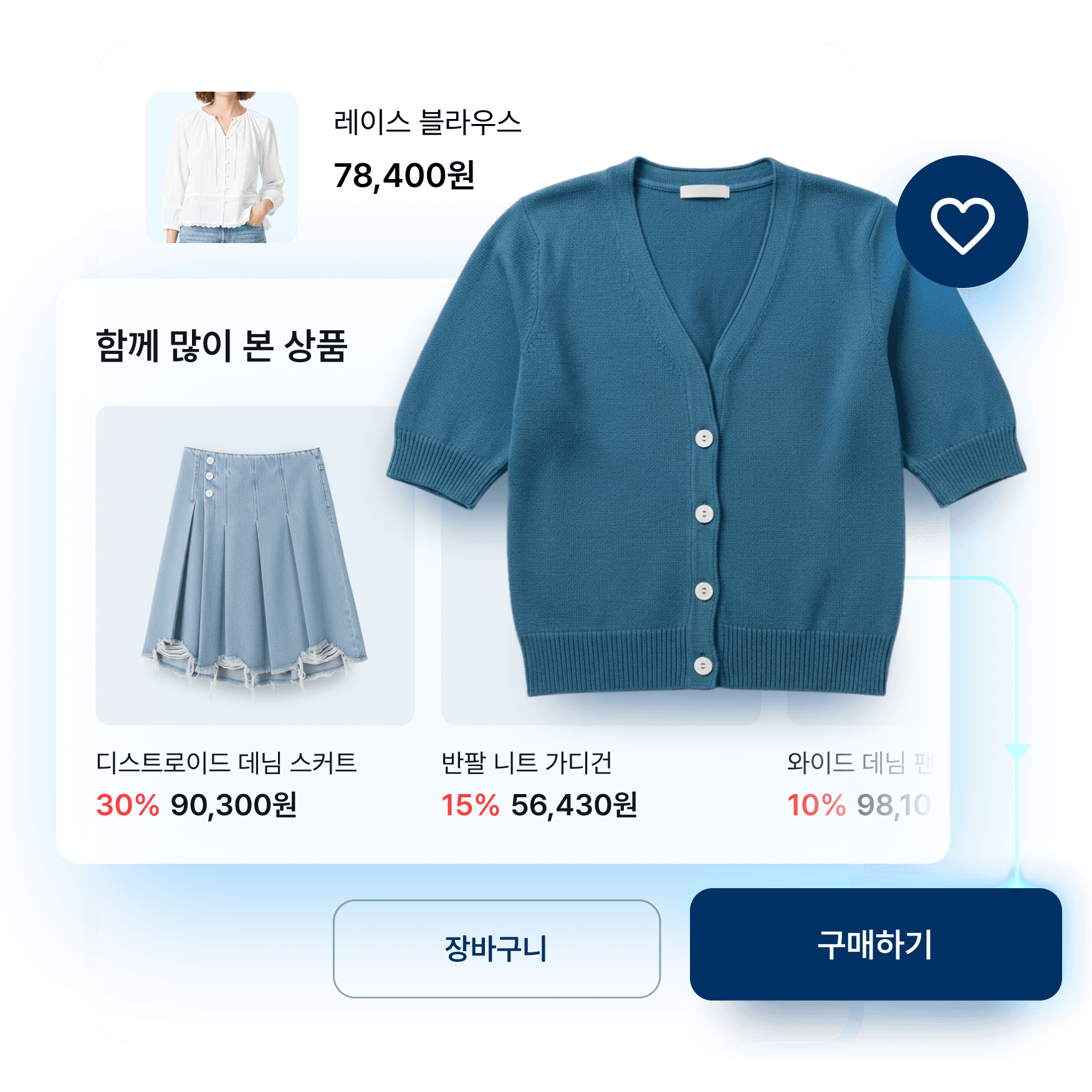 데이터라이즈 AI 상품 추천 위젯 화면