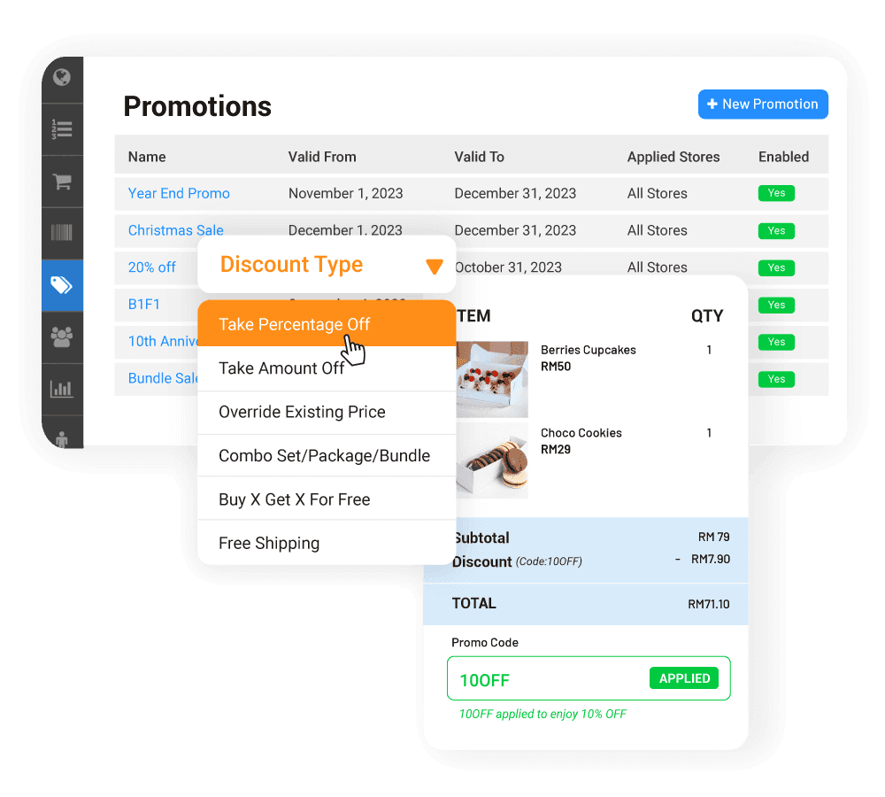 StoreHub BackOffice promotions dashboard showing customisable discount types and promo code application at POS.