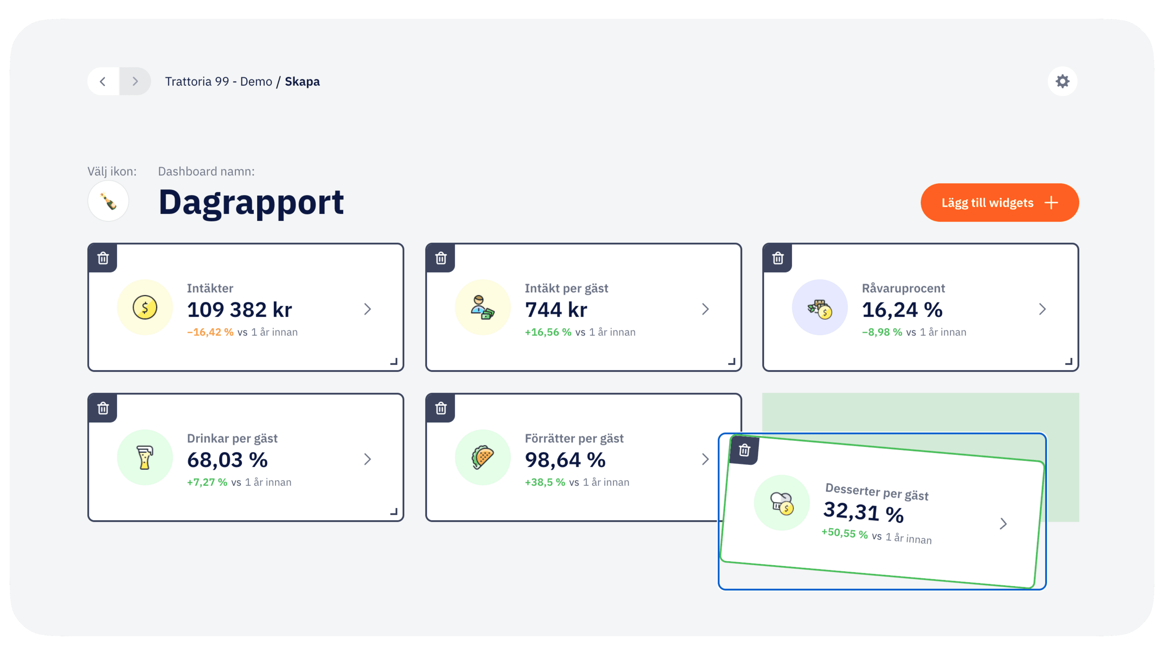 custom dashboard builder
