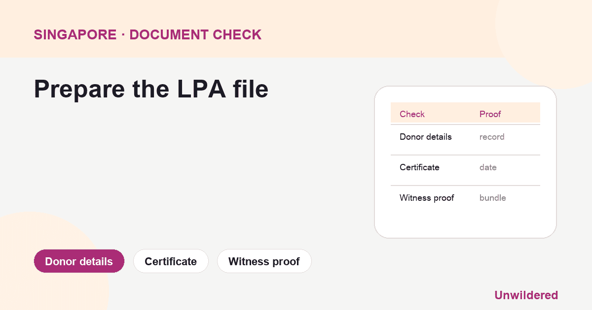 Processdiagram för Singapore LPA Form Guide: Givardetaljer, certifikat, vittnesbevis.