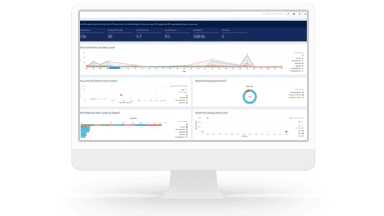 Salesforce Shield - Data Monitoring & End to End Encryption - Salesforce.com