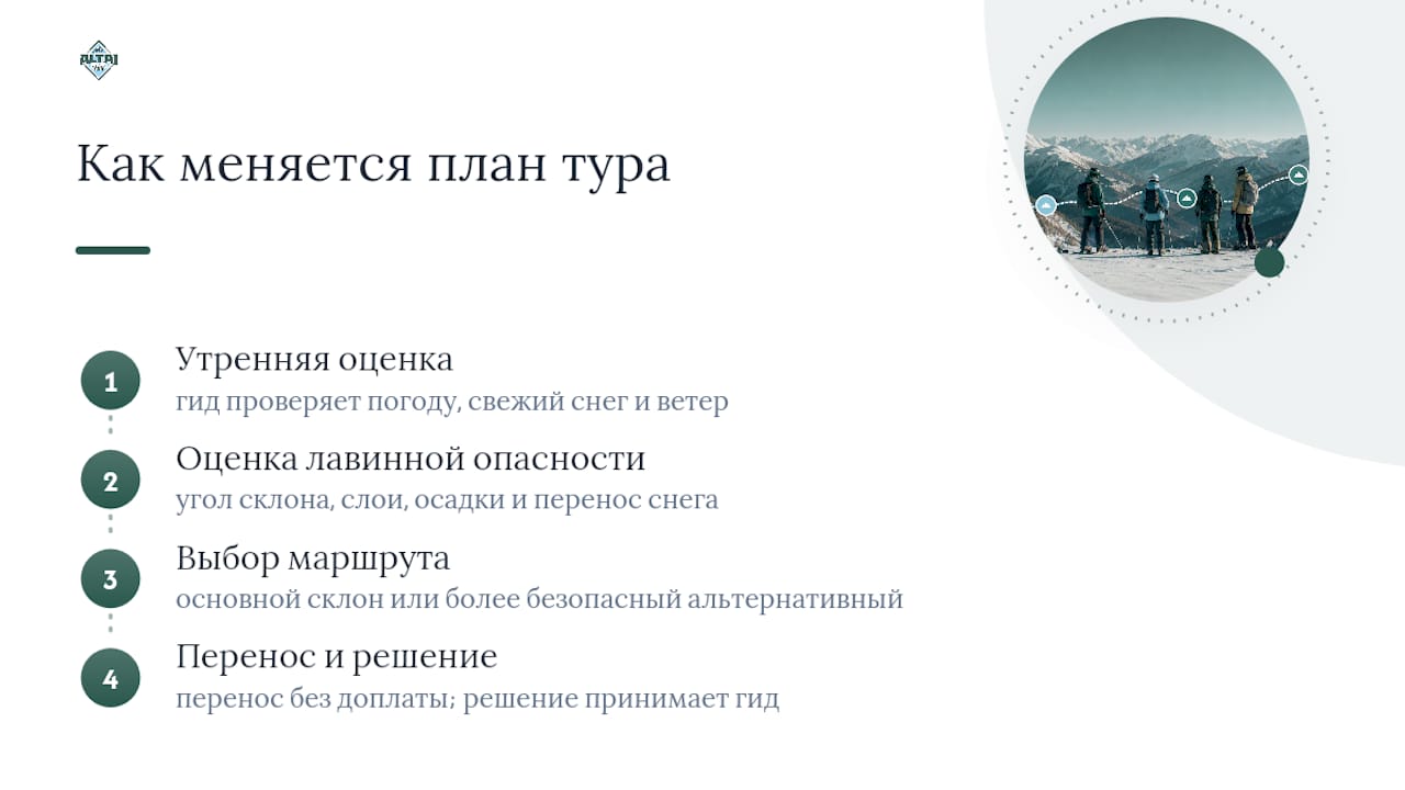 Схема изменения маршрута в зависимости от погодных условий