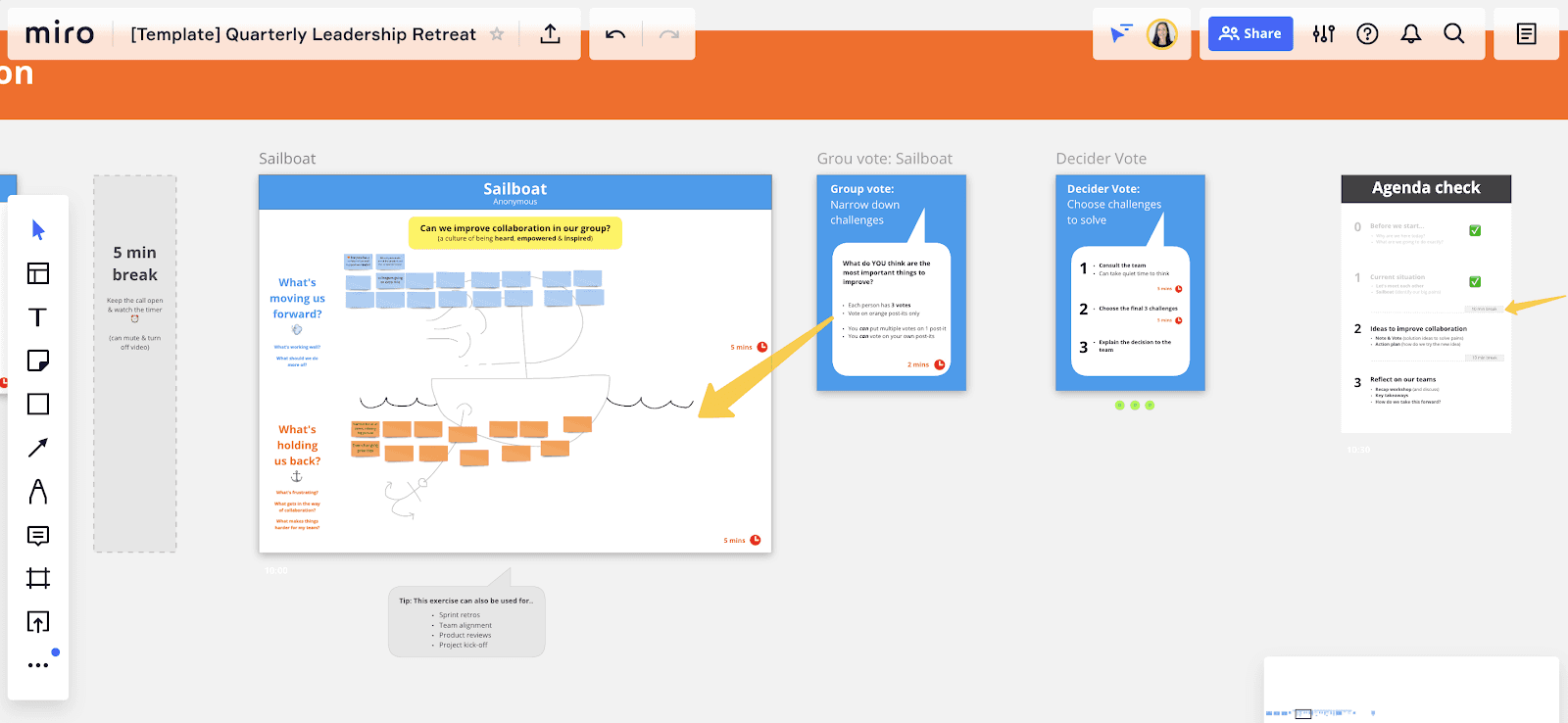 Miro board showing remote facilitation exercises including sailboat retro, group voting, and agenda check