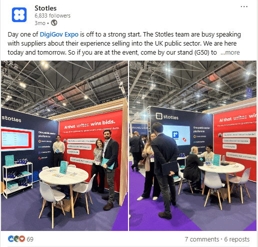 Marketing Spotlight: Stotles Marketing Strategy Top-Performing Content