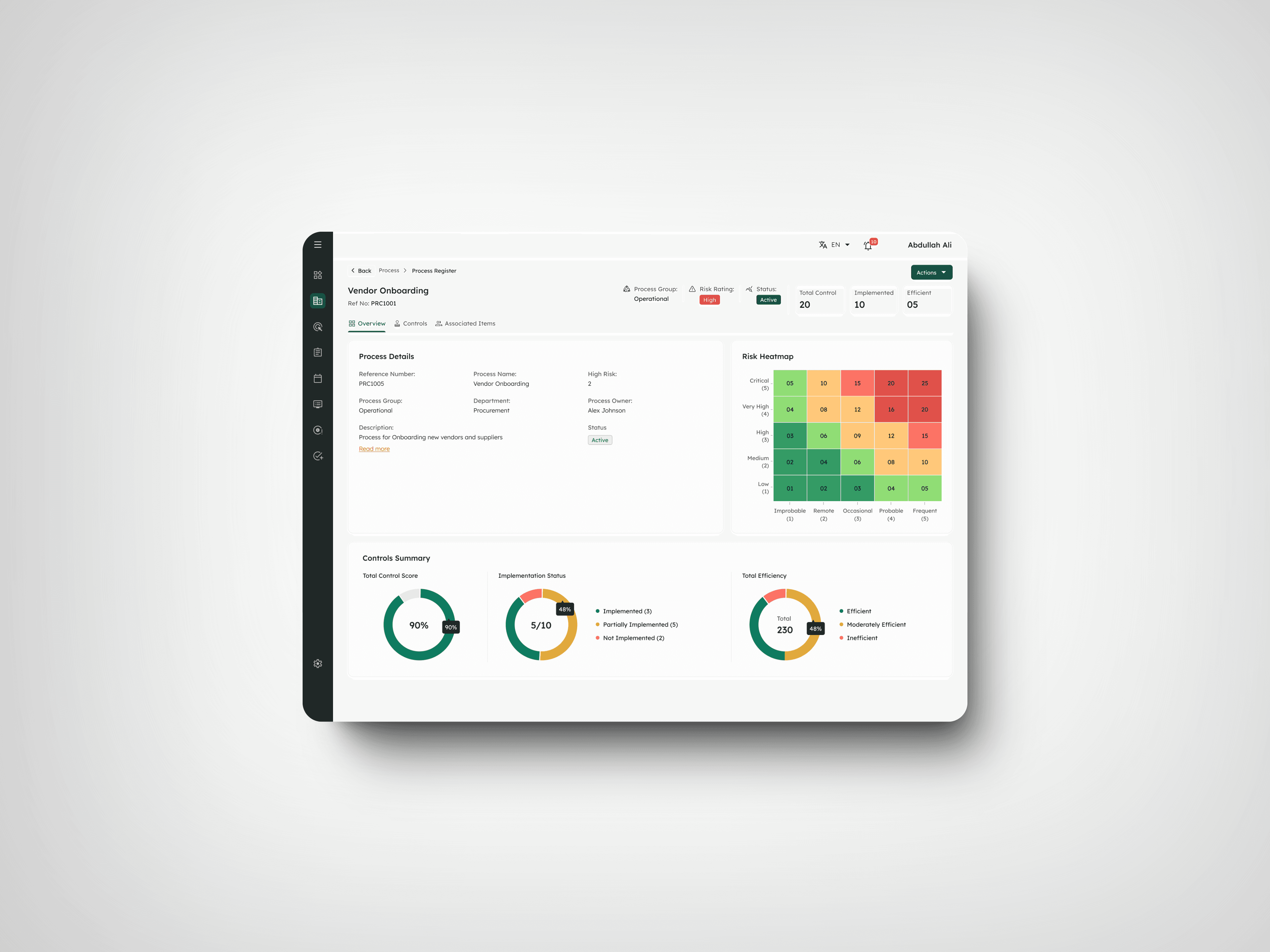 The image featured in the carousel #2