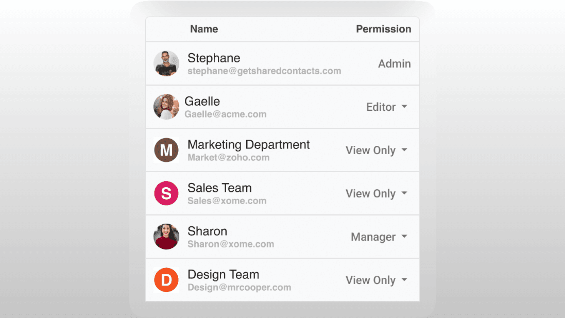 Visual Directory Sync Section