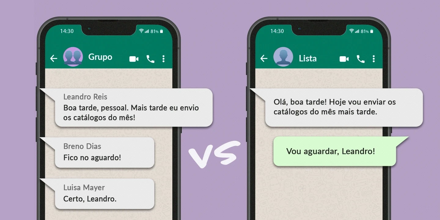 Comparativo entre o uso de WhatsApp corporativo com grupos e com listas de transmissão