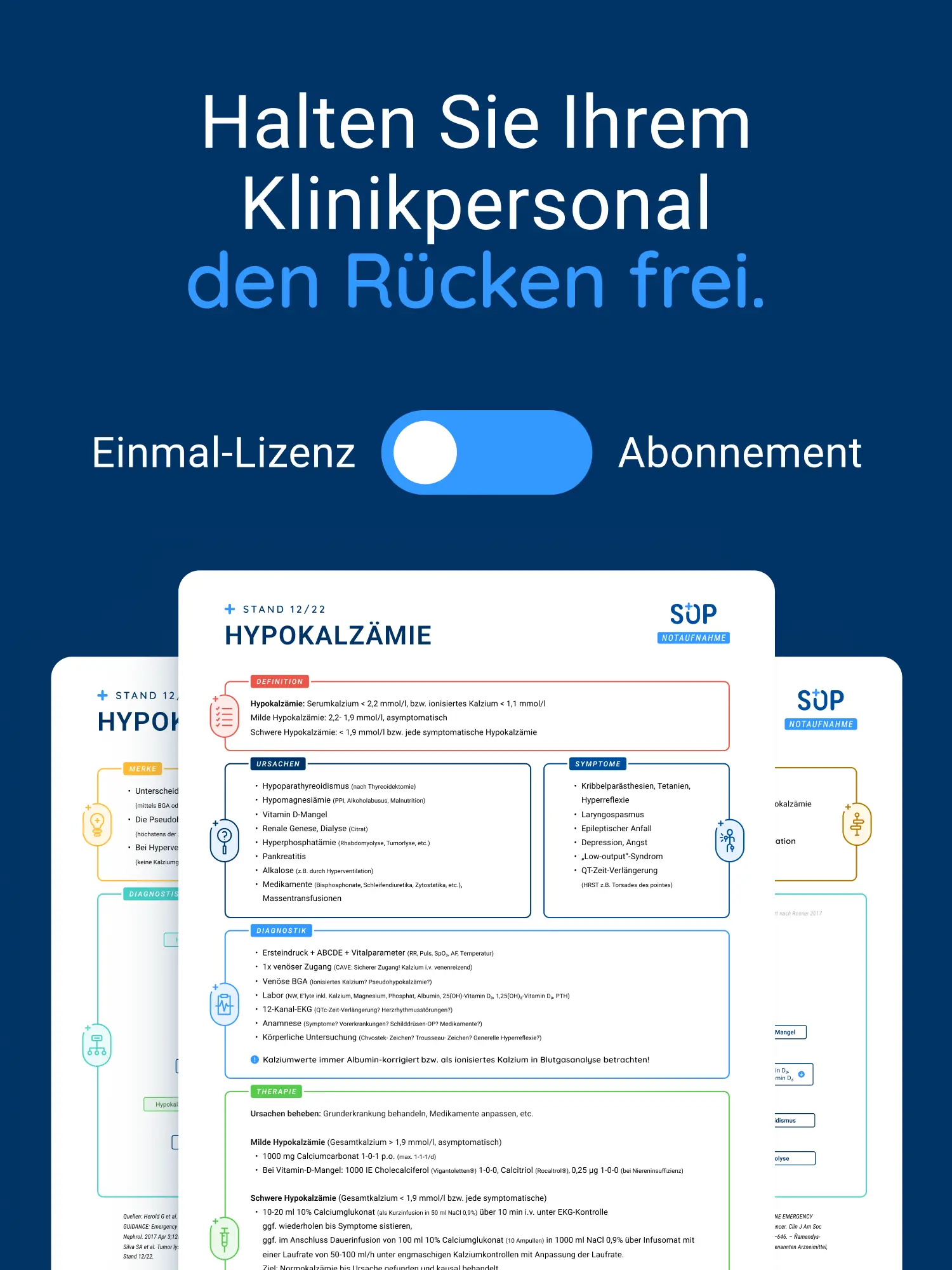 SOP-Leitfaden zur Hypokalzämie mit farbcodierten Abschnitten und Toggle Einmal-Lizenz/Abonnement.