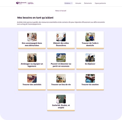 Interface interne du Backlog pour les agents