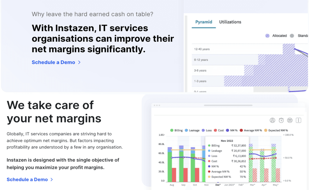 Irrelevant Images used