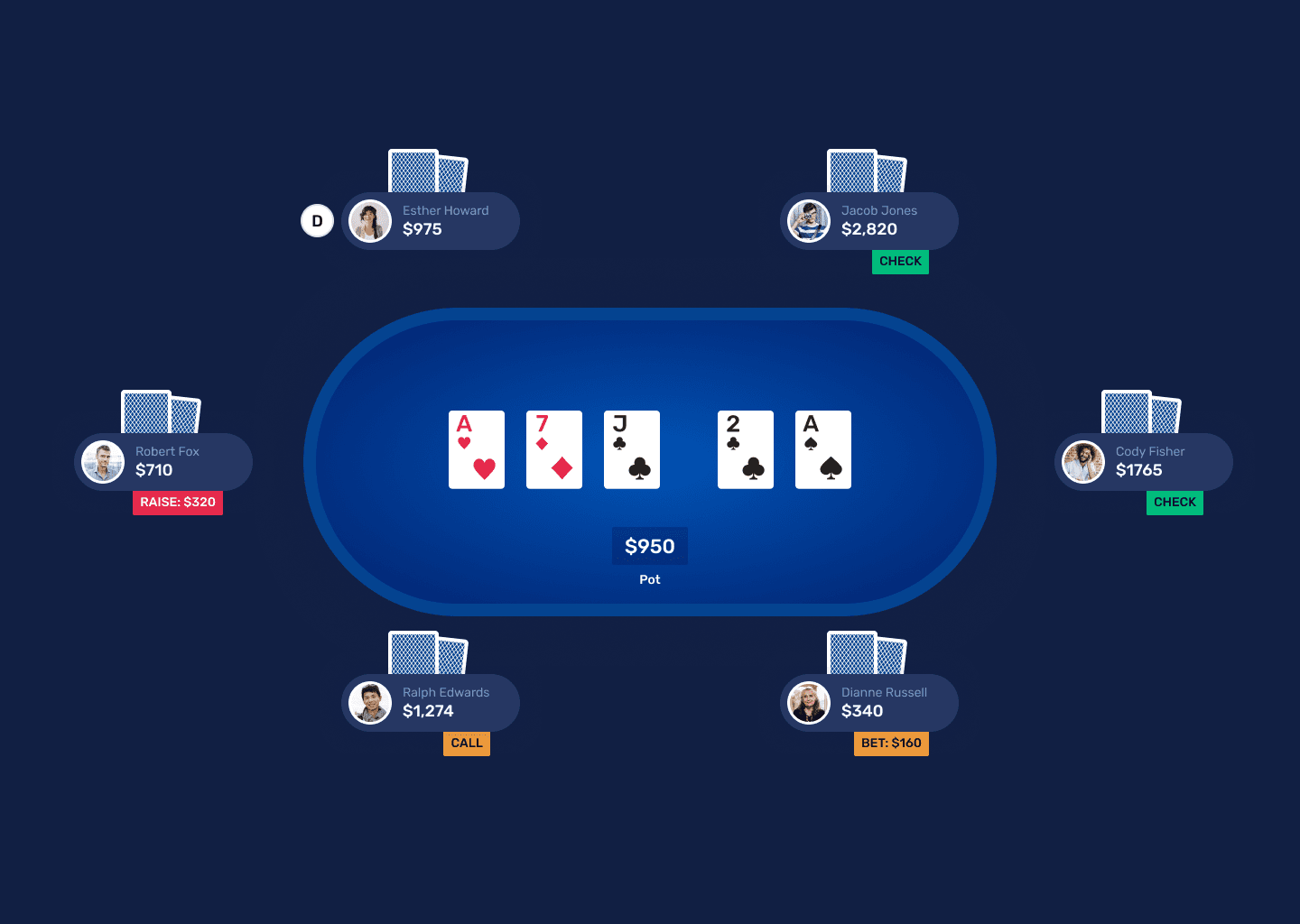 Custom made poker table UI