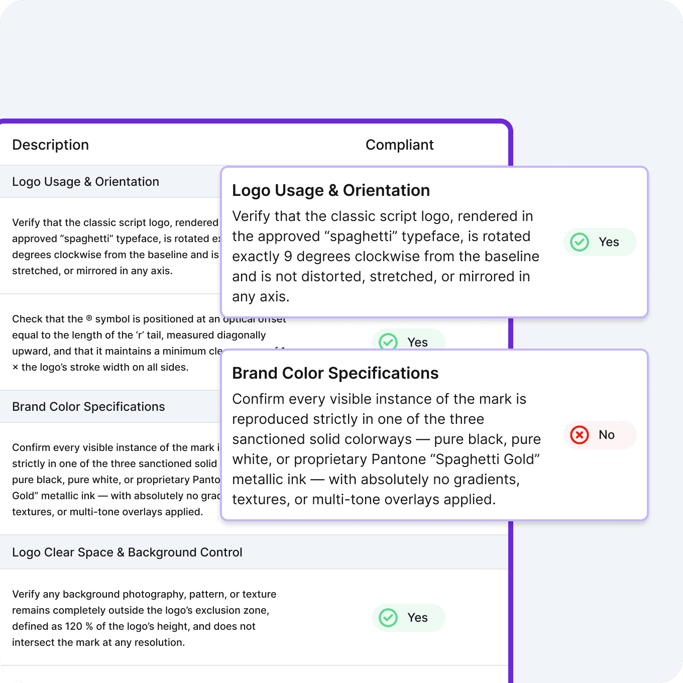 AI musical instruments label compliance checks