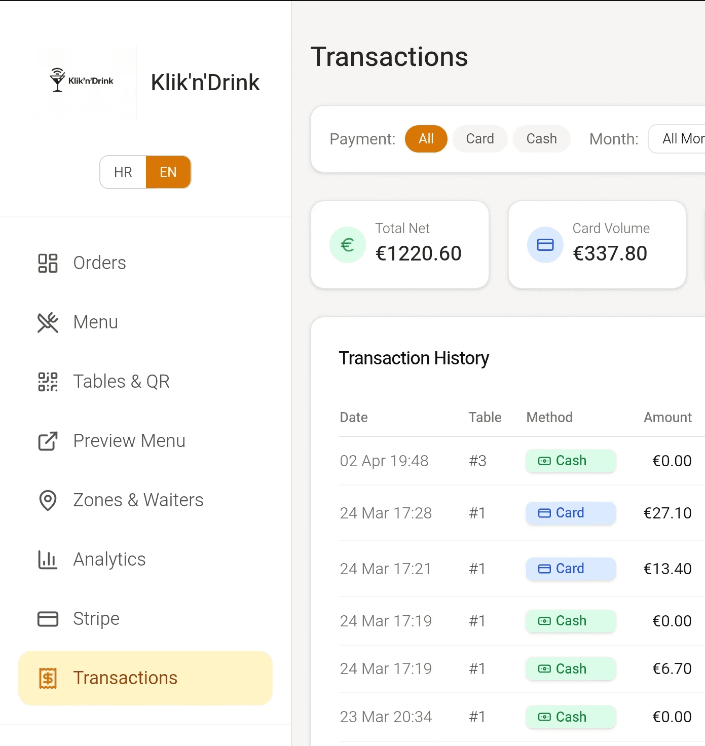 An excerpt from the app, which shows one of the things that app offers, a complete control and overview of all of the transactions going through the app.