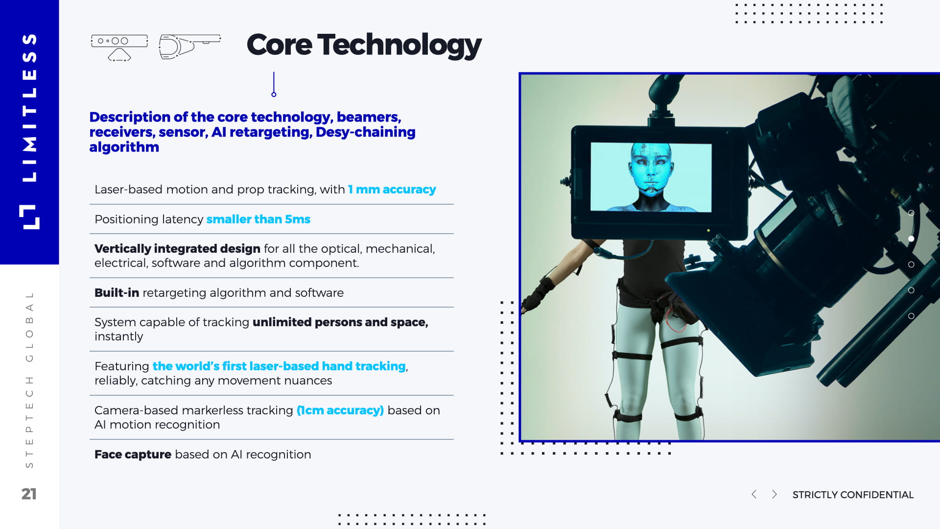 Core Technology slide detailing laser-based motion capture specifications including 1mm accuracy, under 5ms latency, vertically integrated optical/mechanical/electrical/software design, built-in retargeting algorithms, unlimited person and space tracking, world's first laser-based hand tracking, 1cm camera-based markerless AI recognition, and face capture, with photo of performer wearing motion capture suit viewing 3D avatar on monitor