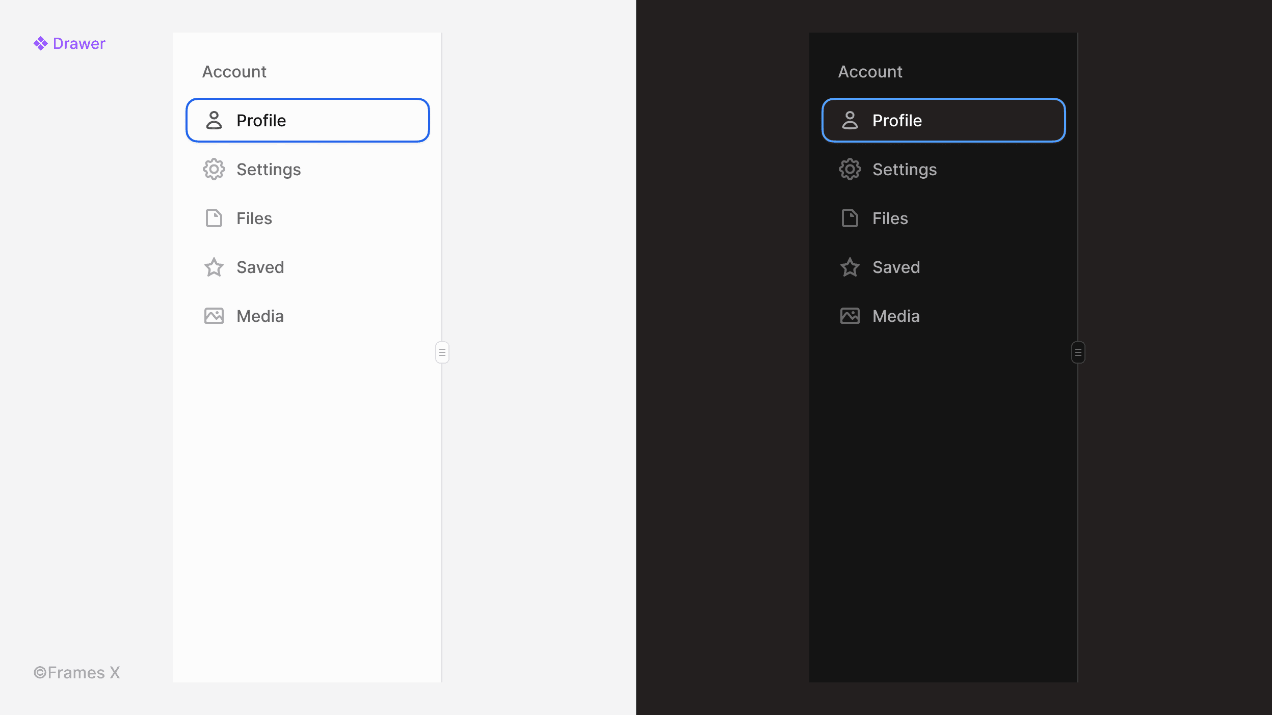 Drawer UI Component for Figma