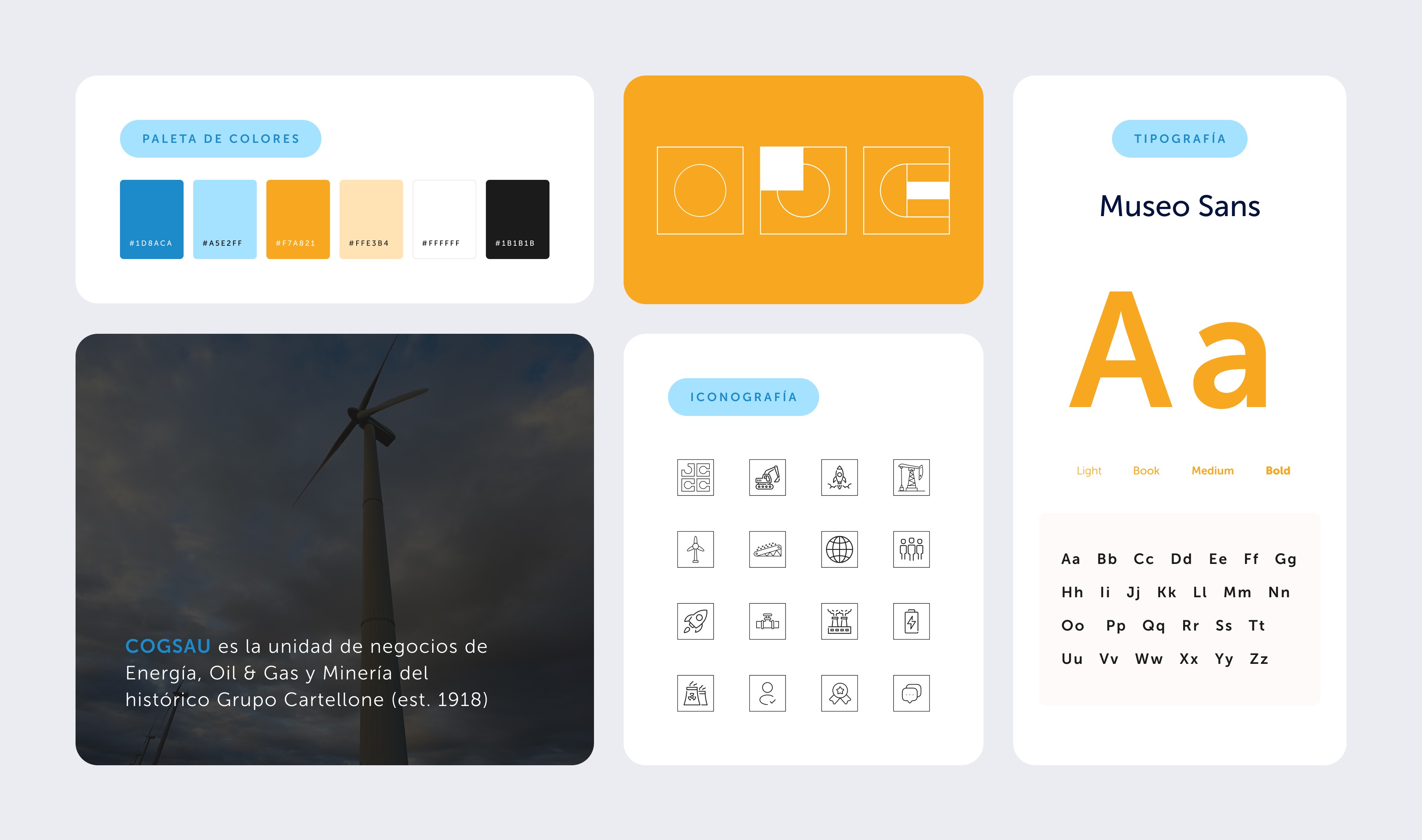 Moodboard industrial: paleta en azul y amarillo, tipografía Museo Sans e iconografía del sector energético y de gas.