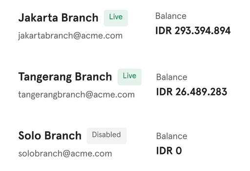Durianpay Subaccounts screen displaying individual balances and status indicators for live and disabled subaccounts