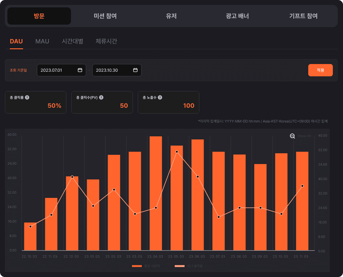 Feature - Get Your Business Online