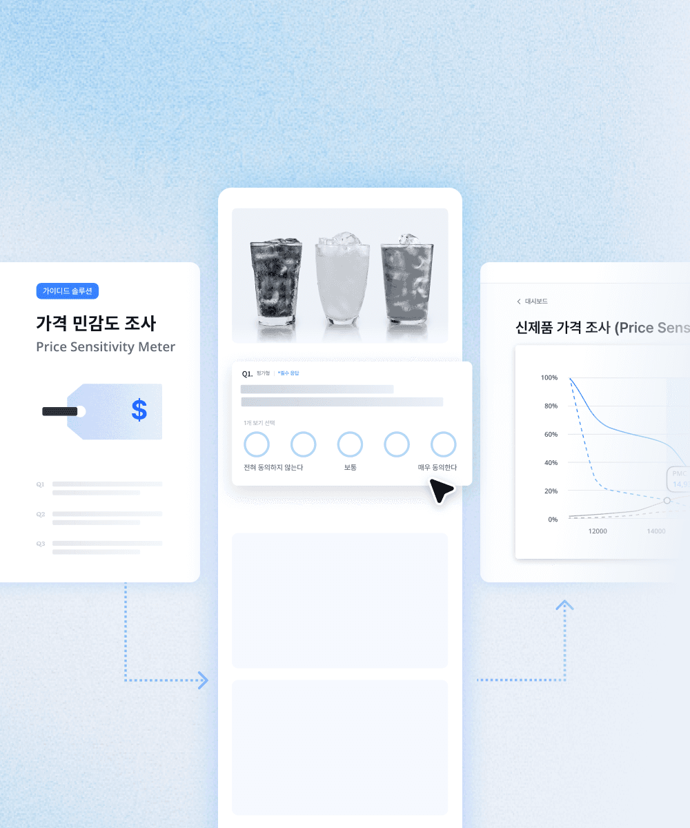 A clean digital interface displaying graphs and data visualizations with a light background.