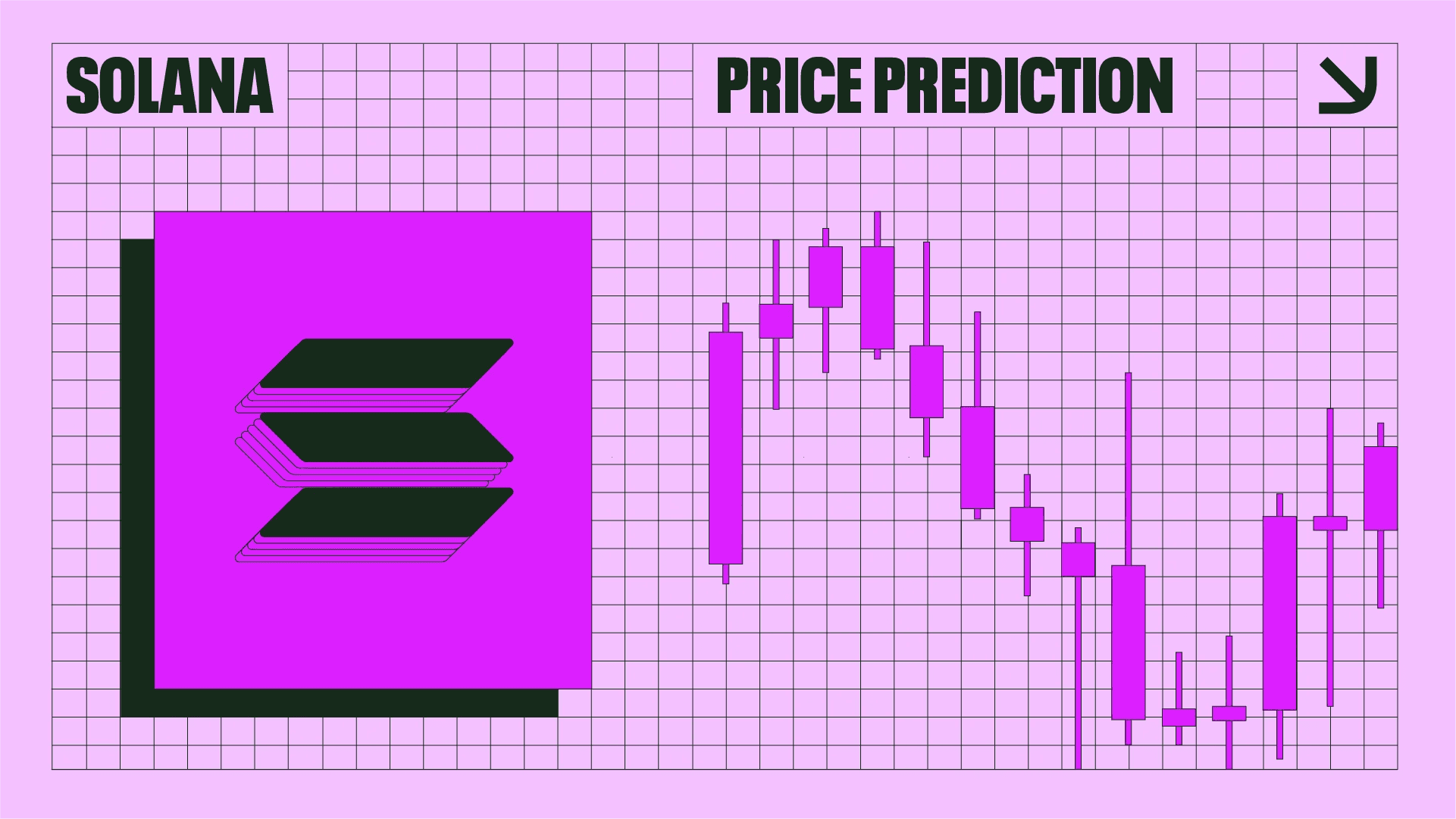 Solana price prediction candlestick chart graphic - Solana Tokenomics 