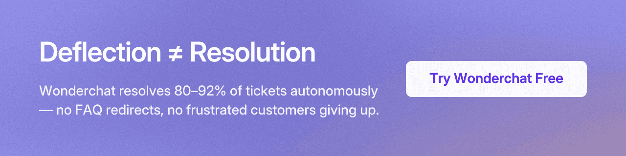 Deflection ≠ Resolution. Wonderchat resolves 80–92% of tickets autonomously — no FAQ redirects, no frustrated customers giving up. Try Wonderchat Free.